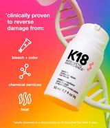 Leave-in Molecular Repair Hair Mask by K18 Hair