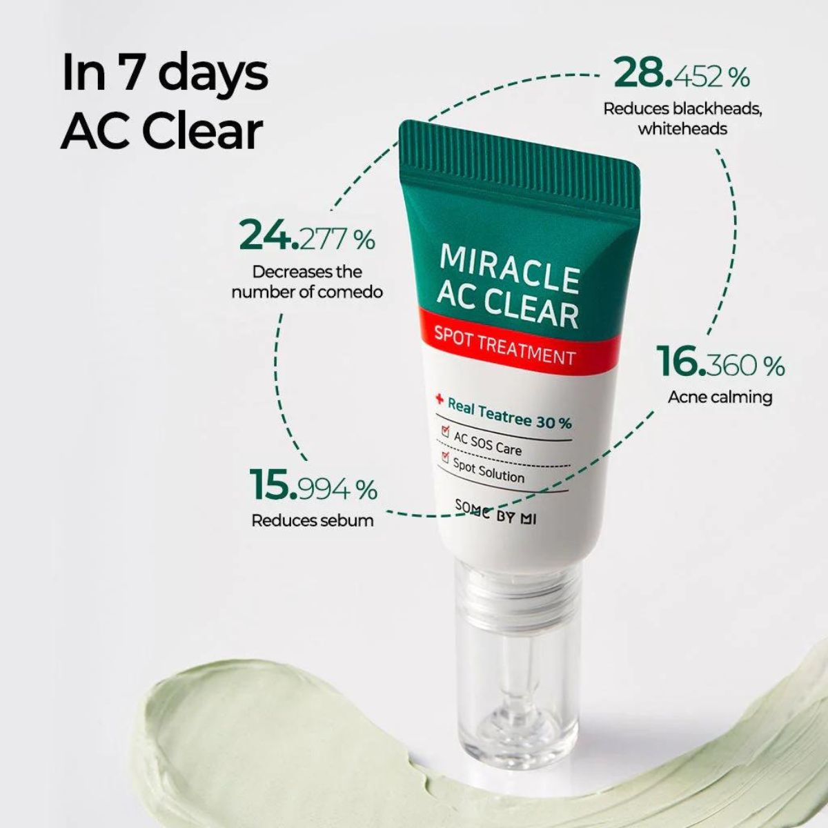 Miracle Ac Clear Spot Treatment