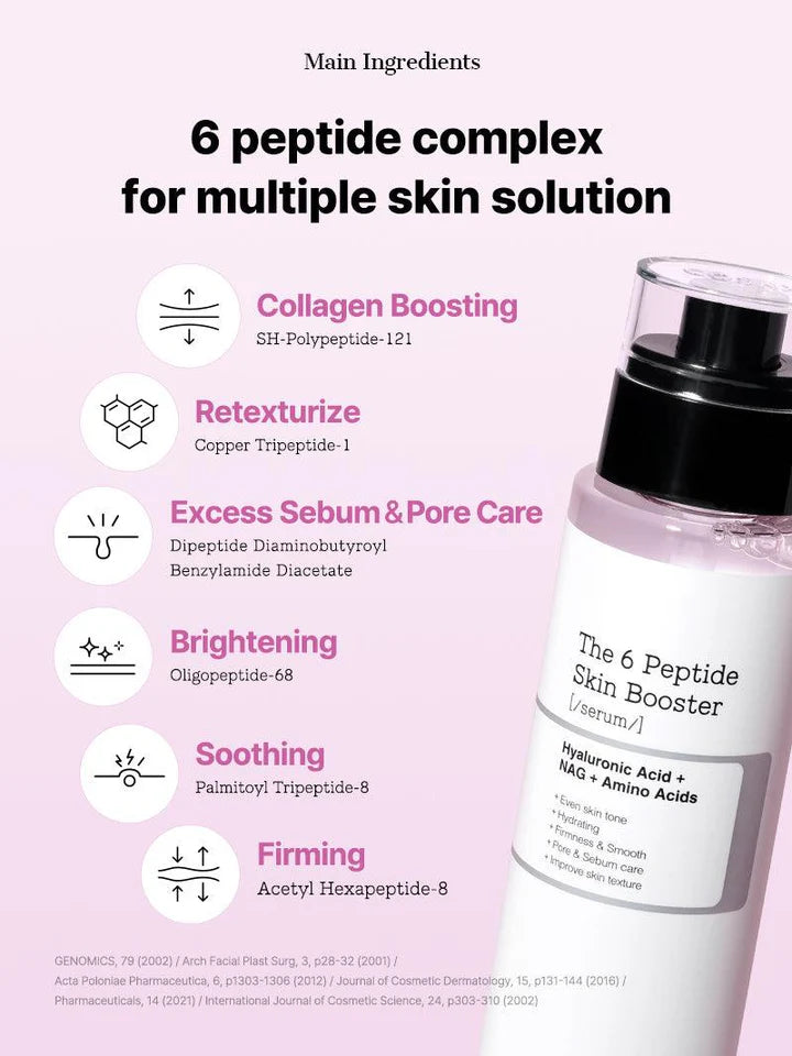 The 6 Peptide Skin Booster Serum 