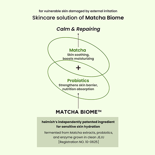 Matcha Biome Hydrogel Eye Patch