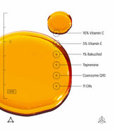 CE15 Bakuchiol Firming Oil by Allies of Skin