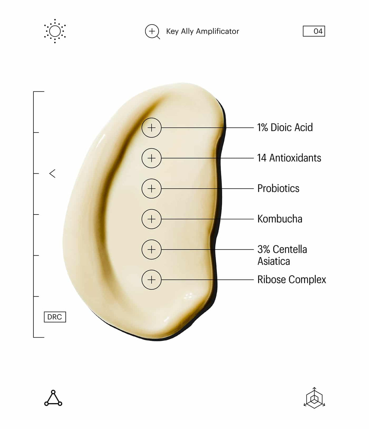 Multi Nutrient & Dioic Renewing Cream by Allies of Skin