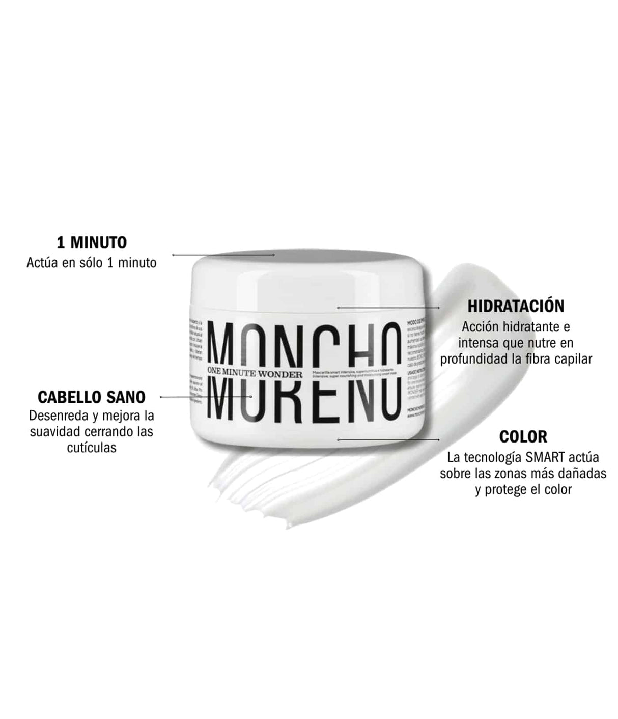 One Minute Wonder by Moncho Moreno