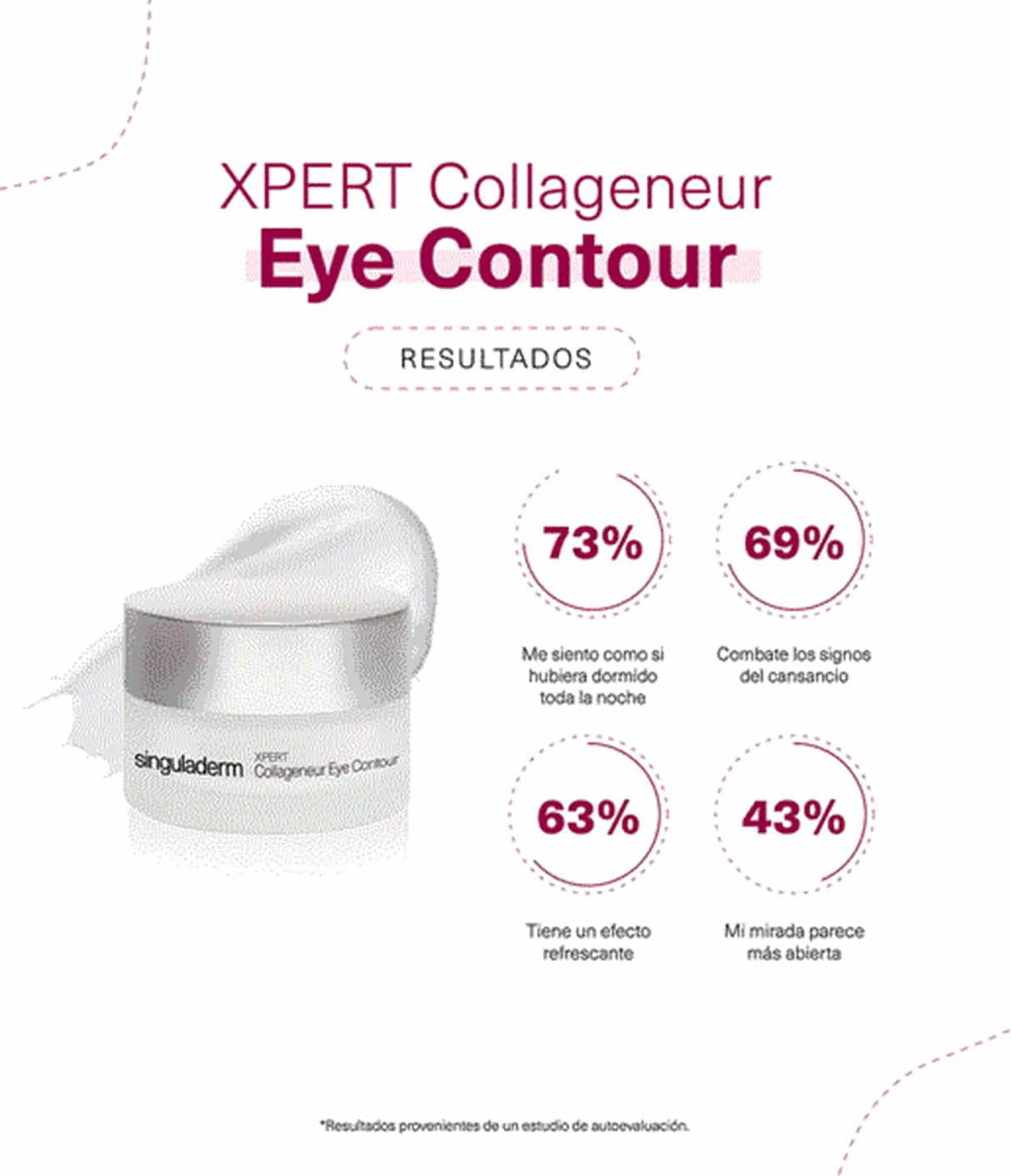 XPERT Collageneur Eye Contour of Singuladerm